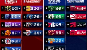 勇士队库明加去向未决，库里角色调整待定，经纪人力挺球员意愿